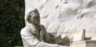 Kompozycje Fryderyka Chopina – najważniejsze utwory Fryderyk Chopin