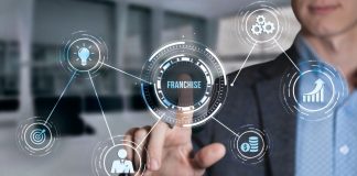 Sklep w modelu franczyzy – co warto wiedzieć? model franczyzy
